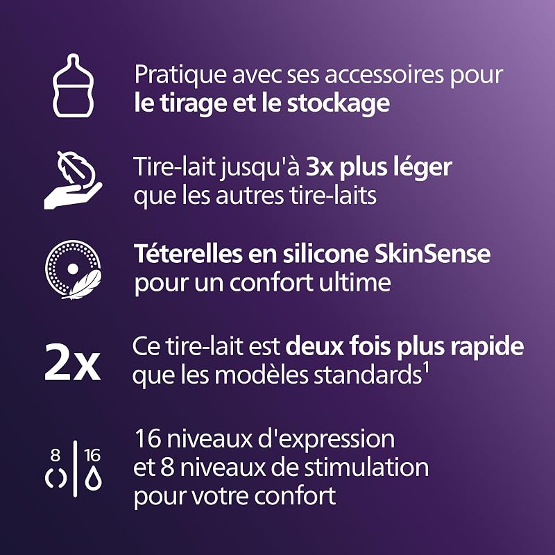 Avent - Kit de tire-lait électrique mains libres, moteur de qualité hospitalière, imite le rythme de succion de bébé, jusqu'à 85 aspirations par min, 6 téterelles et 8 inserts, SCD553/11