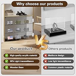 Acrylic Belt Buckle Display Case, Clear Wall Shadow