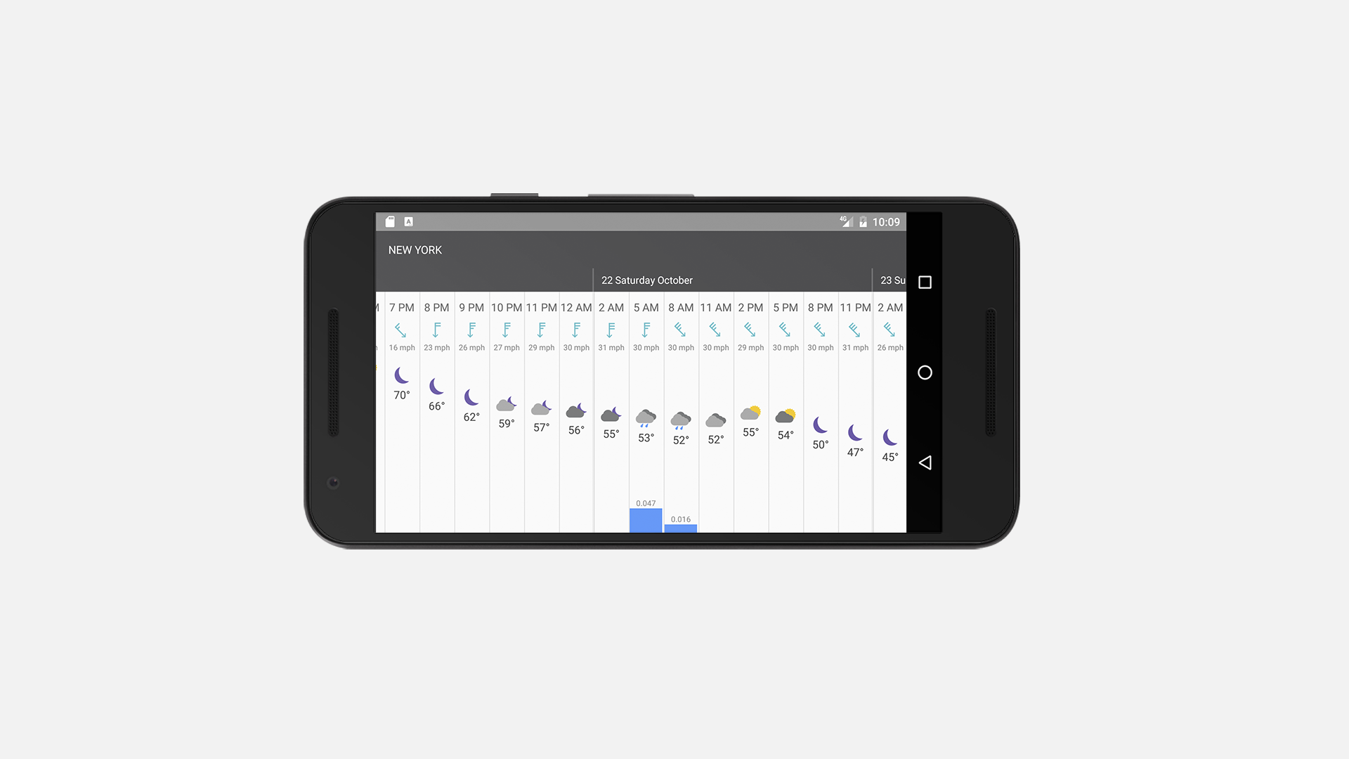 Weather 14 daysAmazon.co.ukAppstore for Android