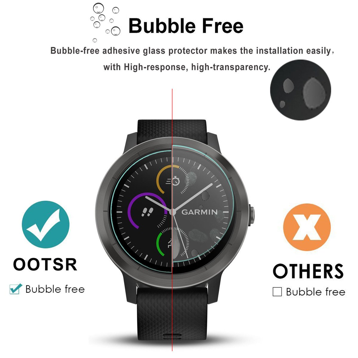 Crystal Clear OOTSR Protector de Pantalla para Garmin Vivoactive 3, Paquete  de 3 Protector de Pantalla de Vidrio Templado Resistente al Agua para Garmin  Vivoactive 3 Accesorios Electrónica futakuchi-hakata.com