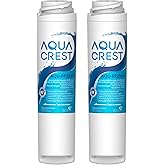 AQUA CREST FQSLF, FQSVF Under Sink Water Filter, Replacement for GE FQSLF, FQSVF, FQSVN, FQROPF, GXSV65R Undersink Water Filter, NSF 42 Certified (2 Pack), Model no.AQU-FF23-LF