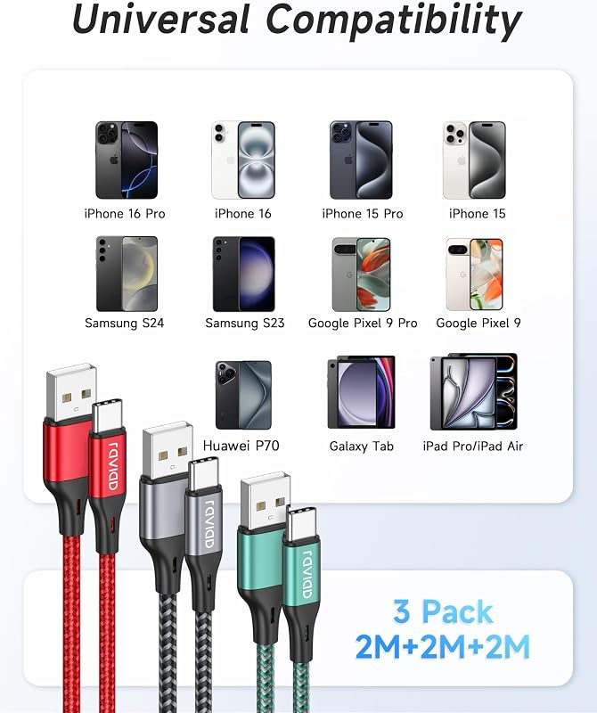 Cavo USB Type-C [3Pezzi, 2m] Cavo USB C Ricarica Rapida Nylon