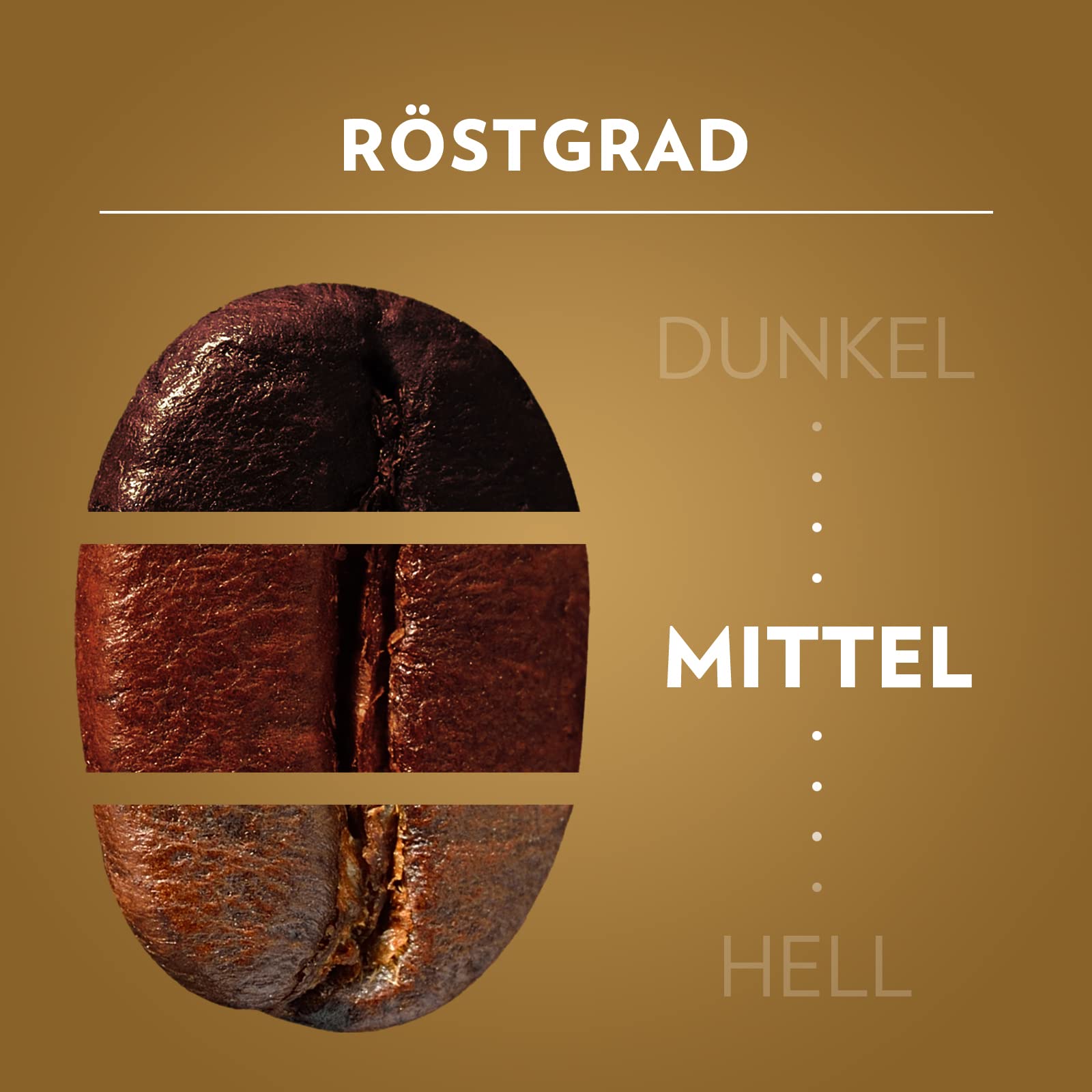 Lavazza, Qualità Oro, Kaffeebohnen, mit Aromanoten von Früchten und Blumen, für einen Samtigen Espresso, 100 % Arabica Kaffeebohnen, Intensität 5/10, Mittlere Röstung, 1 kg 6