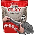 3.3 lbs Moldable Cosplay Foam Clay (Gray) - Air-Dry High Density for Intricate Designs Dries Evenly Within 24-48 Hours Sandable and Paintable