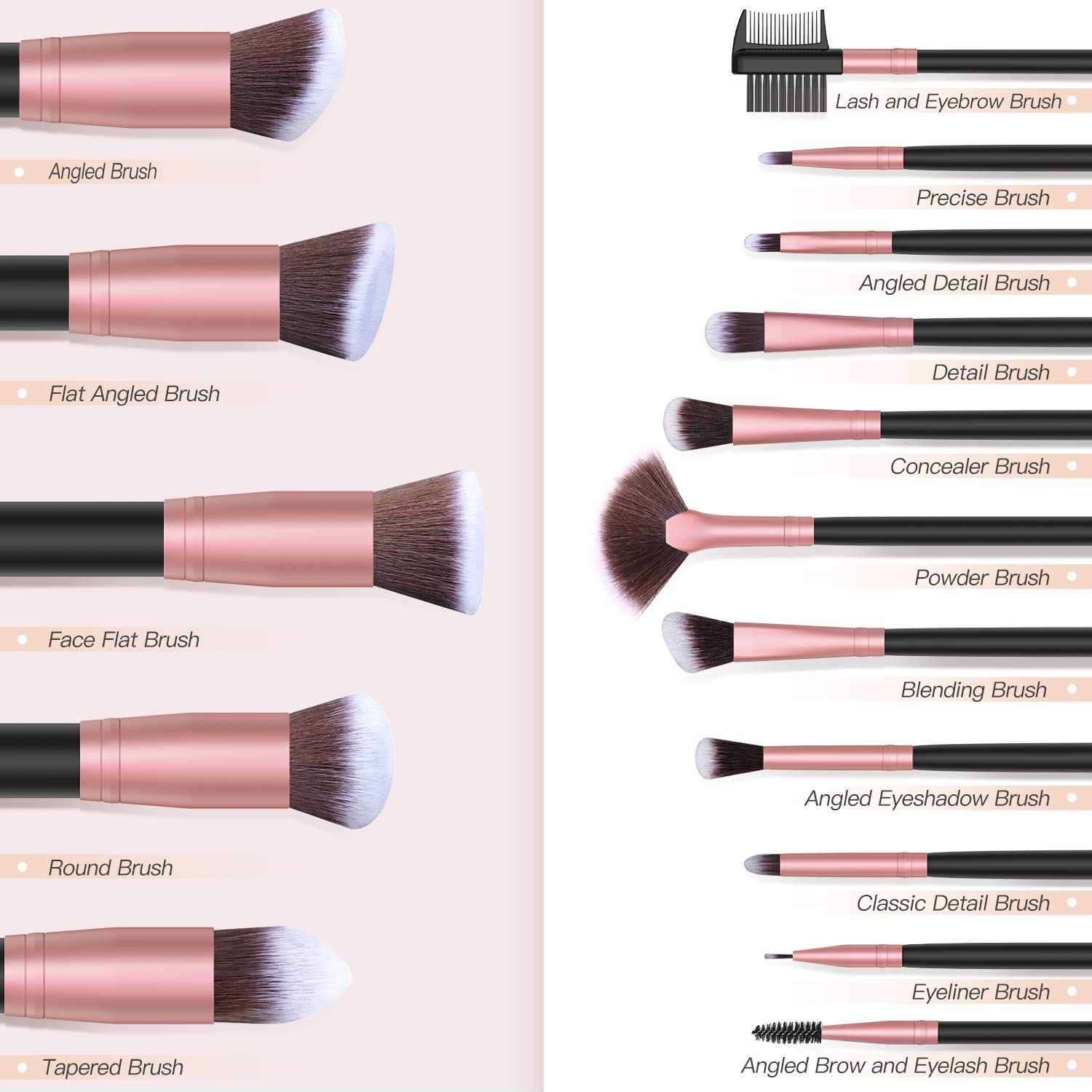 BESTOPE 16Pcs Makeup Brushes Set, 4Pcs Beauty Blender Sponge Set and 1 Brush Cleaner, Premium Synthetic Foundation Brushes Blending Face Powder Eye Shadows Make Up Brushes Kit: Beauty