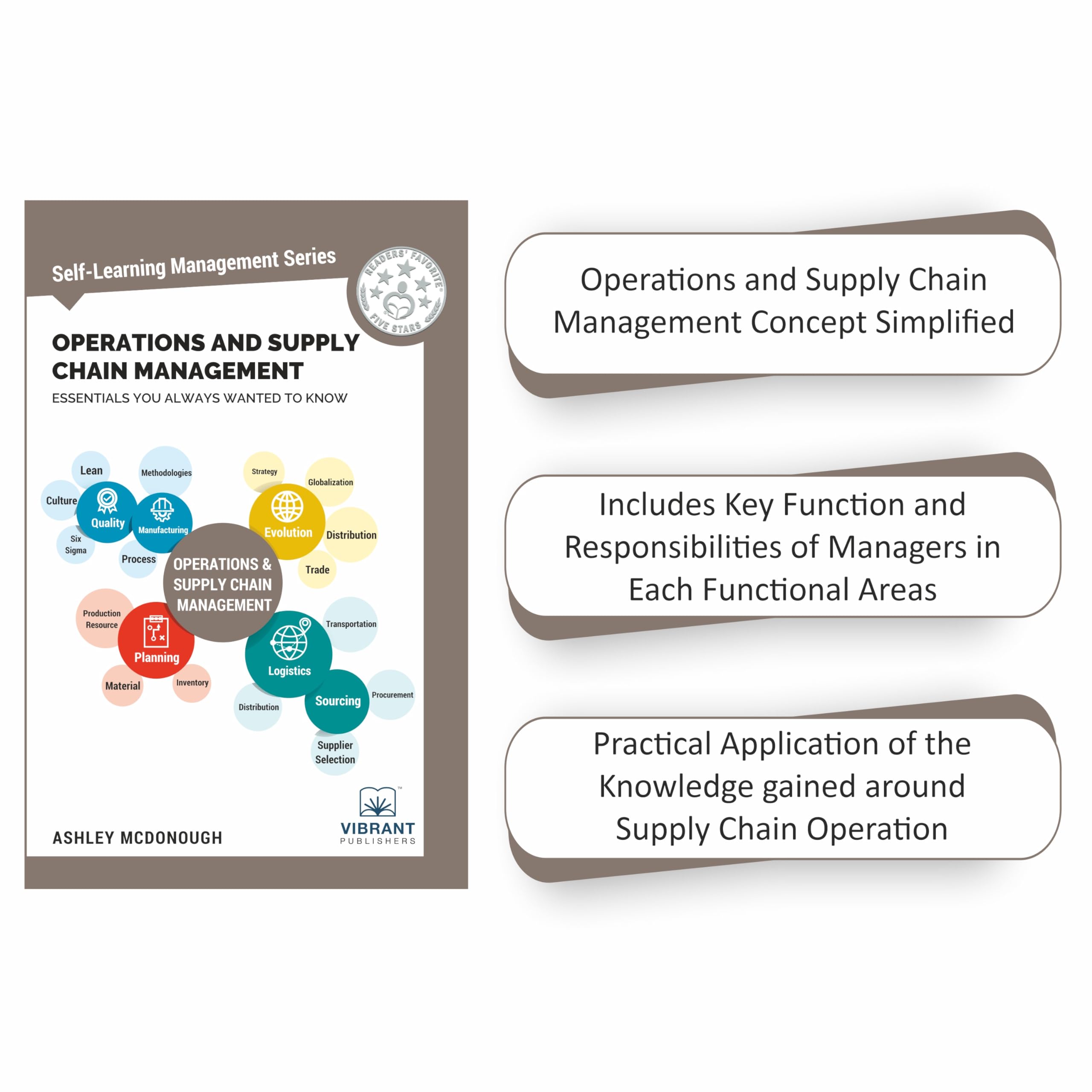 Operations and Supply Chain Management Essentials You Always Wanted to Know (Self-Learning Management Series)