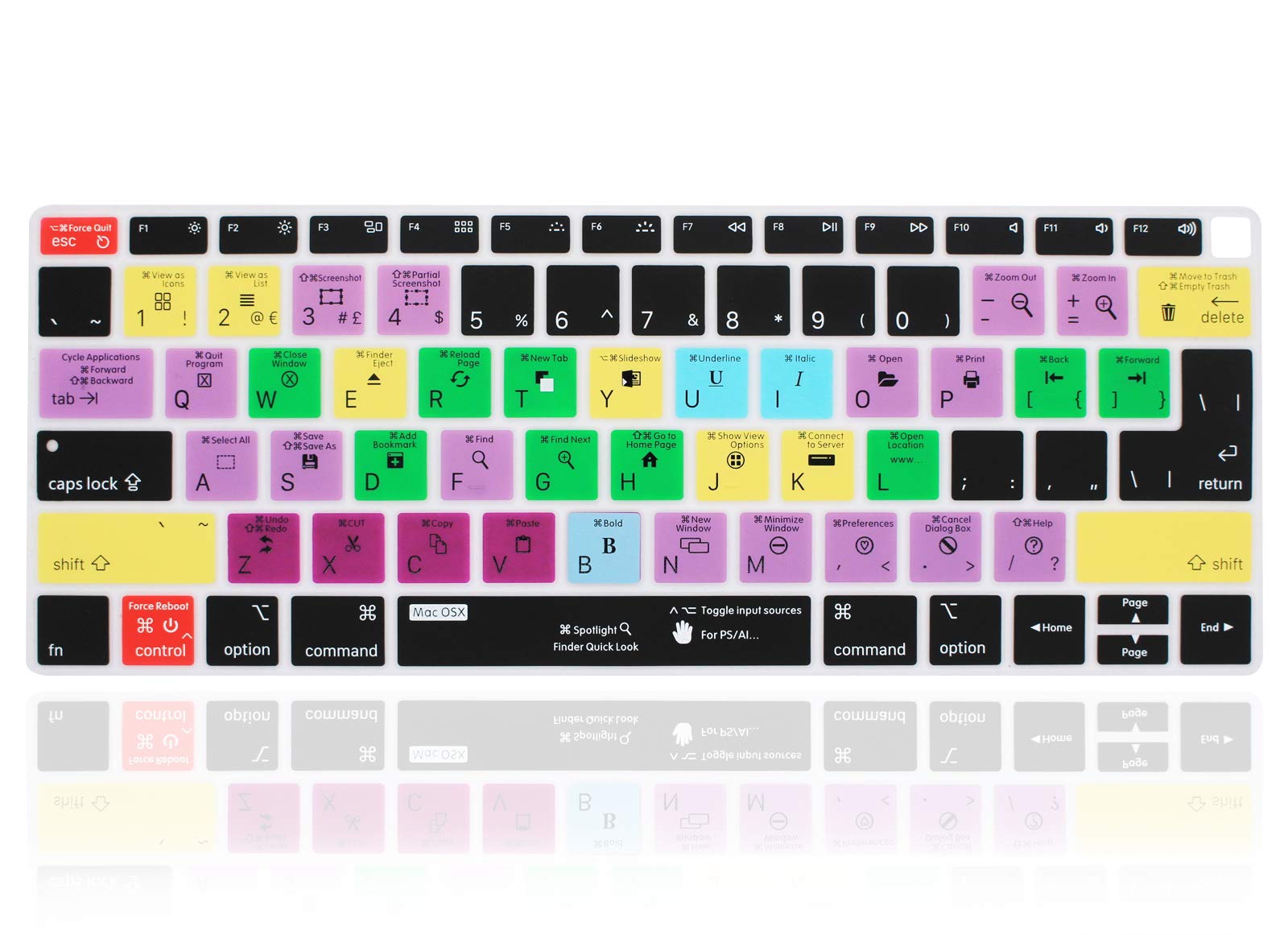 XHLWZR EU/UK/US OSX Shortcuts Hotkey Silicone Keyboard Cover Skin for MacBook Air 13 with Retina Display and Touch ID 2020 2019 2018 Model A1932,USA and European Layout Protective Skin