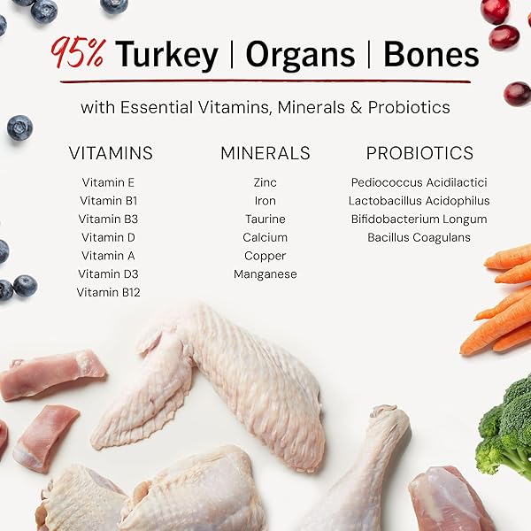 STELLA & CHEWY’S FREEZE-DRIED RAW TANTALIZING TURKEY MEAL MIXERS- DOG FOOD TOPPER AND MIXER – MADE WITH 95% CAGE-FREE TURKEY, ORGANS & BONE – PERFECT FOR PICKY EATERS – GRAIN-FREE – 3.5 OZ