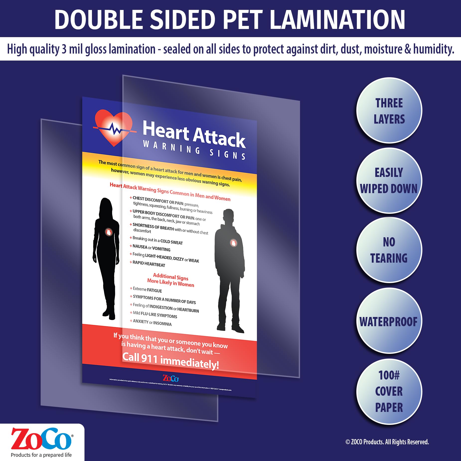ZOCO - Heart Attack Symptoms Poster - Laminated, 12x18 in. - Warning Signs of a Heart Attack in Women and Men - Workplace Health and Safety