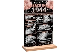 Trgowaul 80th Birthday Anniversary Decorations for Women, Rose Gold Back in 1944 Birthday Poster Acrylic Table Sign with Stand, 80 Anniversary Decor Gifts for Women, Vintage 1944 Supplies 80 Birthday