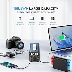 Powdeom 150W Portable Power Station, 42000mAh/155Wh