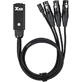 Xvive PX-B Personal in-Ear Monitor Amplifier for Stage Monitors Band Live,Recording