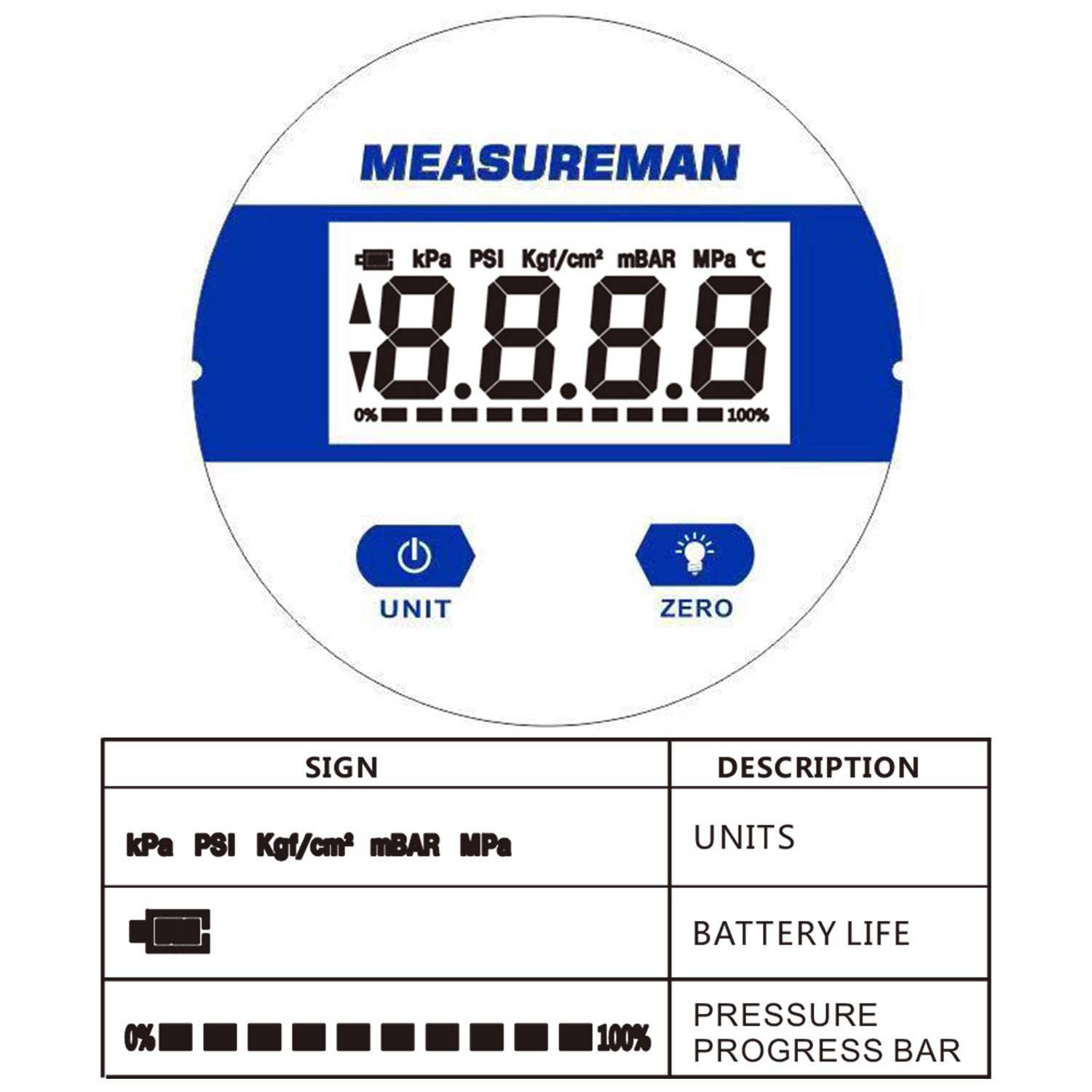 Measureman 2-1/2" dial, Digital Industrial Vacuum Gauge with 1/4"NPT Lower Mount, Stainless Steel case and Connection, -15psi, 1%, Battery Powered, with LED Light: Industrial & Scientific