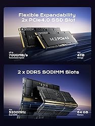 MINISFORUM 795S7 Mini PC,AMD Ryzen 9 7945HX