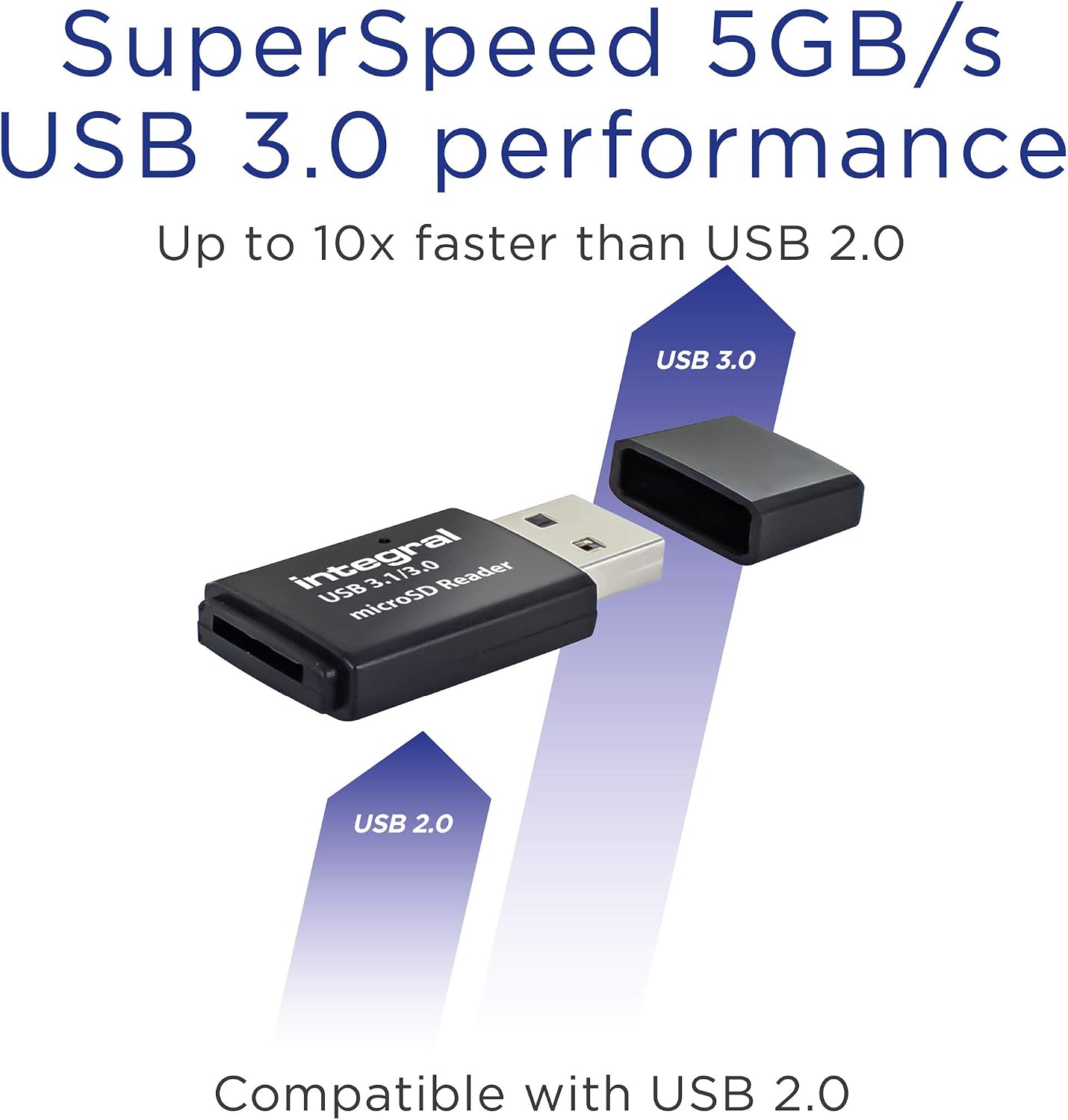 Integral Micro SD Card Reader, USB 3.1 USB 3.0, for micro SD microSDHC, microSDXC Memory Cards, USB3.0 Memory Card Adapter - Image 4