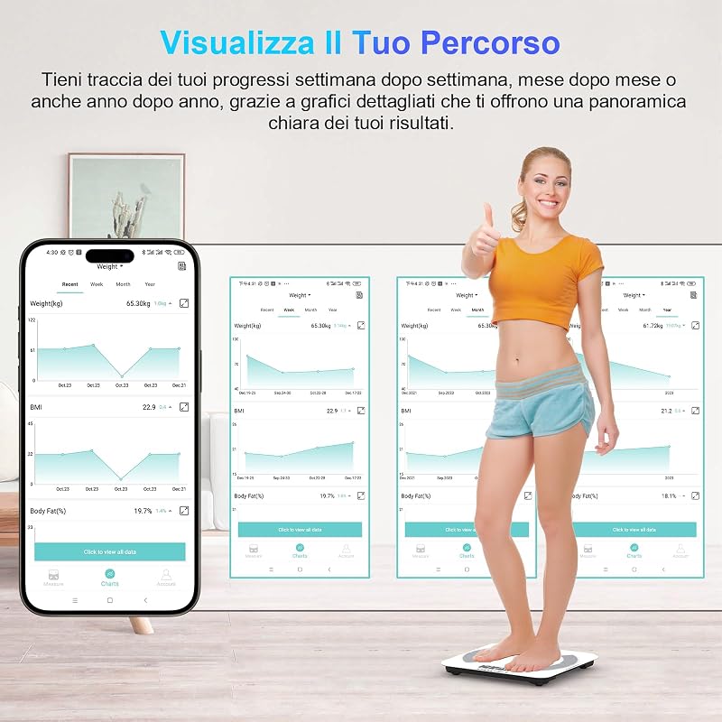 Bilancia Impedenziometrica Professionale, Bilancia Pesapersone Digitale 4 Elettrodi con App, Analizza Massa Grassa, Muscoli, BMI, 13 Misurazioni, Max 180 kg