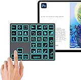 Doohoeek Bluetooth Shortcut Keyboard for Adobe