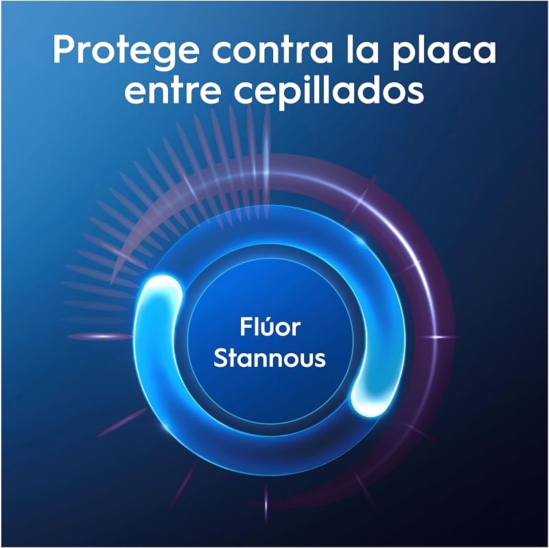 Advanced Protección de Encías Pasta de Dientes, Pack Ahorro 2x75 ml