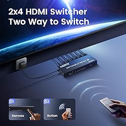 4K@60Hz HDMI Switch Splitter 2 in 4 Out with