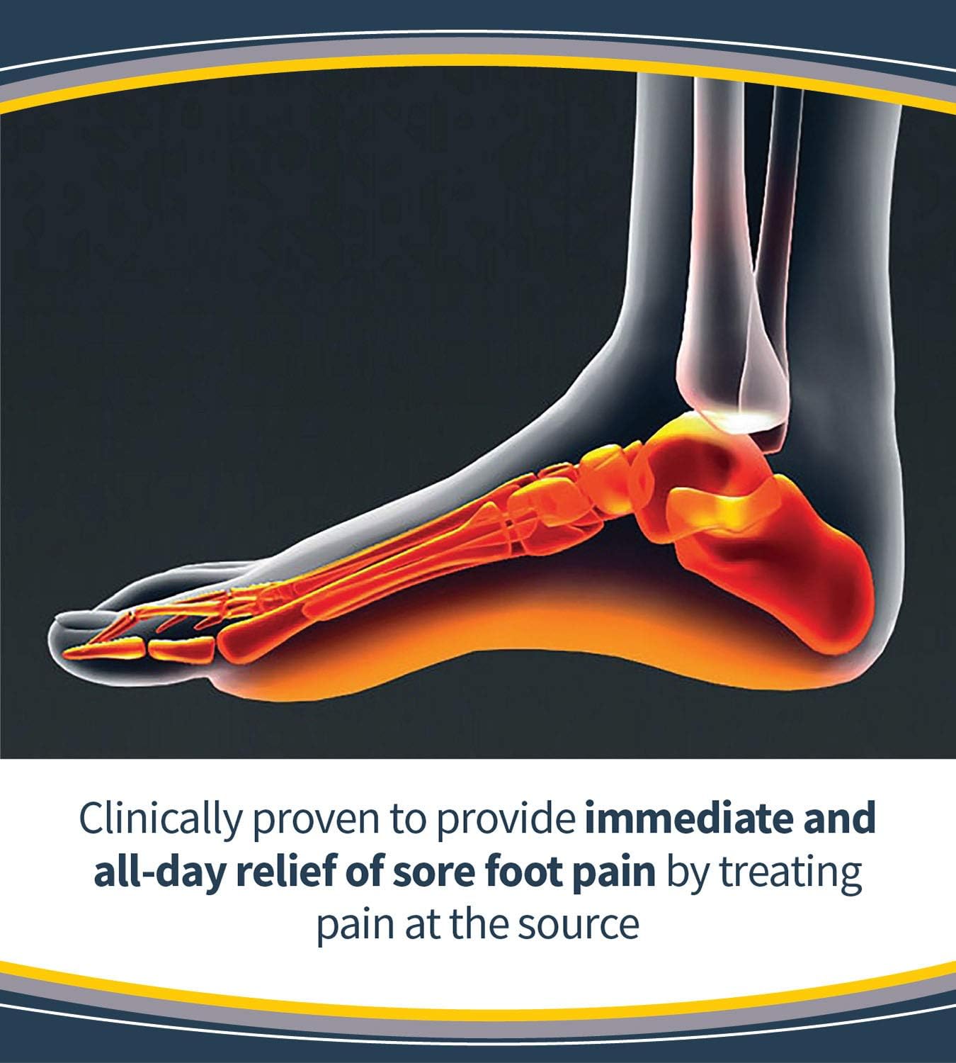 Dr. Scholl's SORE SOLES Pain Relief Orthotics // Relieve Sore Feet with Cushioning, Shock Absorption and Stimulating Nodules that Massage your Feet (for Men's 8-14, also available for Women's 6-10): Health & Personal Care