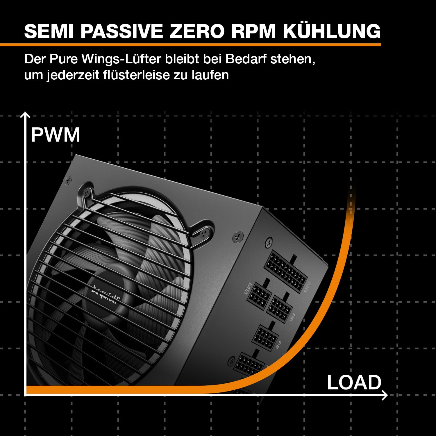 be quiet! Pure Power 13 M 650W Netzteil, 80 Plus® Gold Effizienz, ATX 3.1-Netzteil, für PCIe 5.1 GPUs, 120mm be quiet! Lüfter, semi-passiver Betrieb möglich, LLC-Technologie, Single-Rail 5