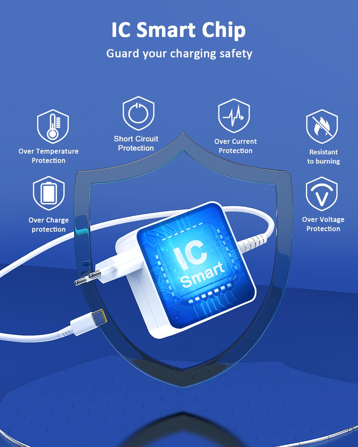 ANTWELON 65W USB C Netzteil Laptop Ladekabel für Lenovo Thinkpad Yoga, Asus, MacBook Pro, Dell Latitude Inspiron,HP Spectre, Acer Chromebook Matebook Wallplug 20V 3,25A TYPEC Ladegerät 6