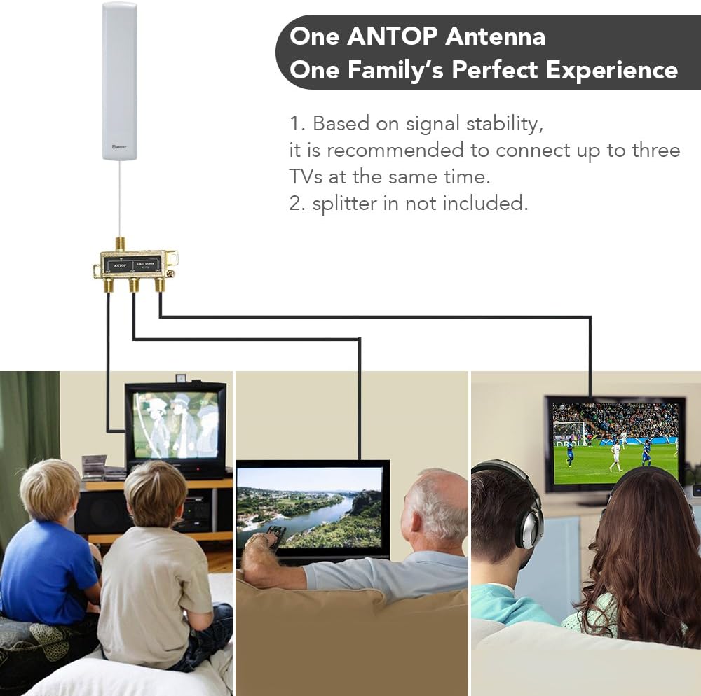 Top 5 Best Antop TV Antenna Reviews