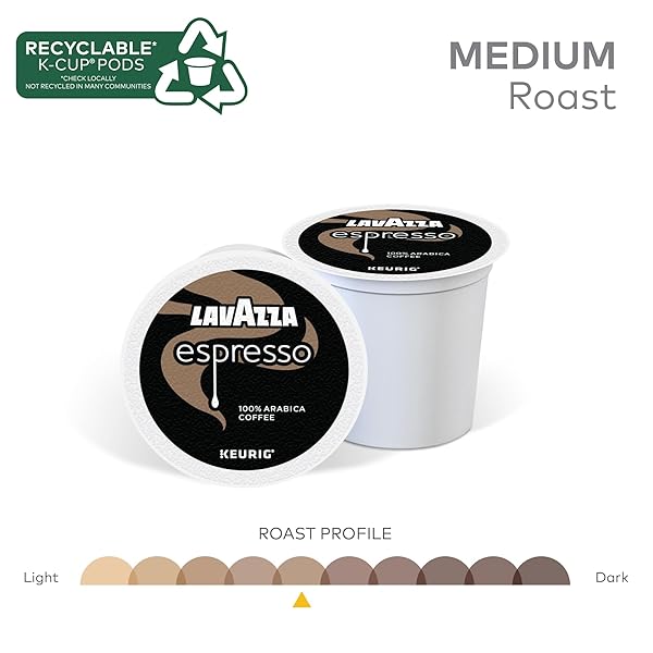 LAVAZZA ESPRESSO, SINGLE-SERVE KEURIG K-CUP PODS, MEDIUM ROAST COFFEE, 10-COUNT BOX