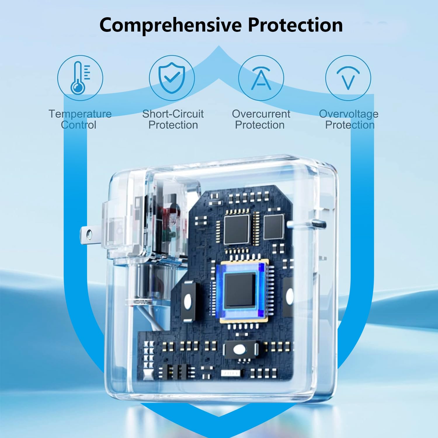 MacBook Air Charger, MacBook Pro Charger USB C Block 96W Fast Charging Type C Fast Charging Block Adapter for Apple Mac Book Pro & Air 16/15/14/13 inch (2024/2023/2022/2021/2020), M1 M2 M3, iPad Pro