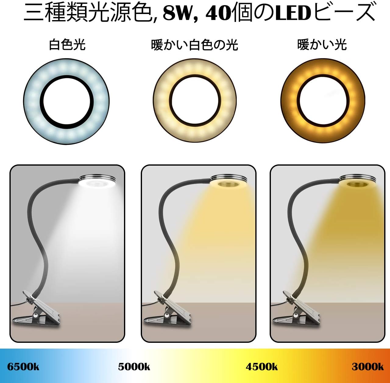 Amazon Cesunlightクリップライト 8ｗled 読書灯 枕元のランプ 化粧ランプ クリップベッドランプ 暖かい光 日光と白い光の3種類色温度 目を保護でき 10種類の調整可能の照明モード 黒 Cesunlight ホーム キッチン 通販
