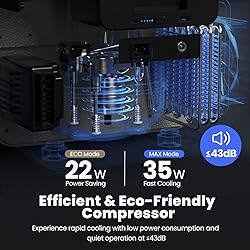 EENOUR D10 12 Volt Car Refrigerator, Portable