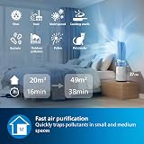 Philips AC0820/30 Series 800 Compact Air Purifier HEPA Real Time Air Quality view 3