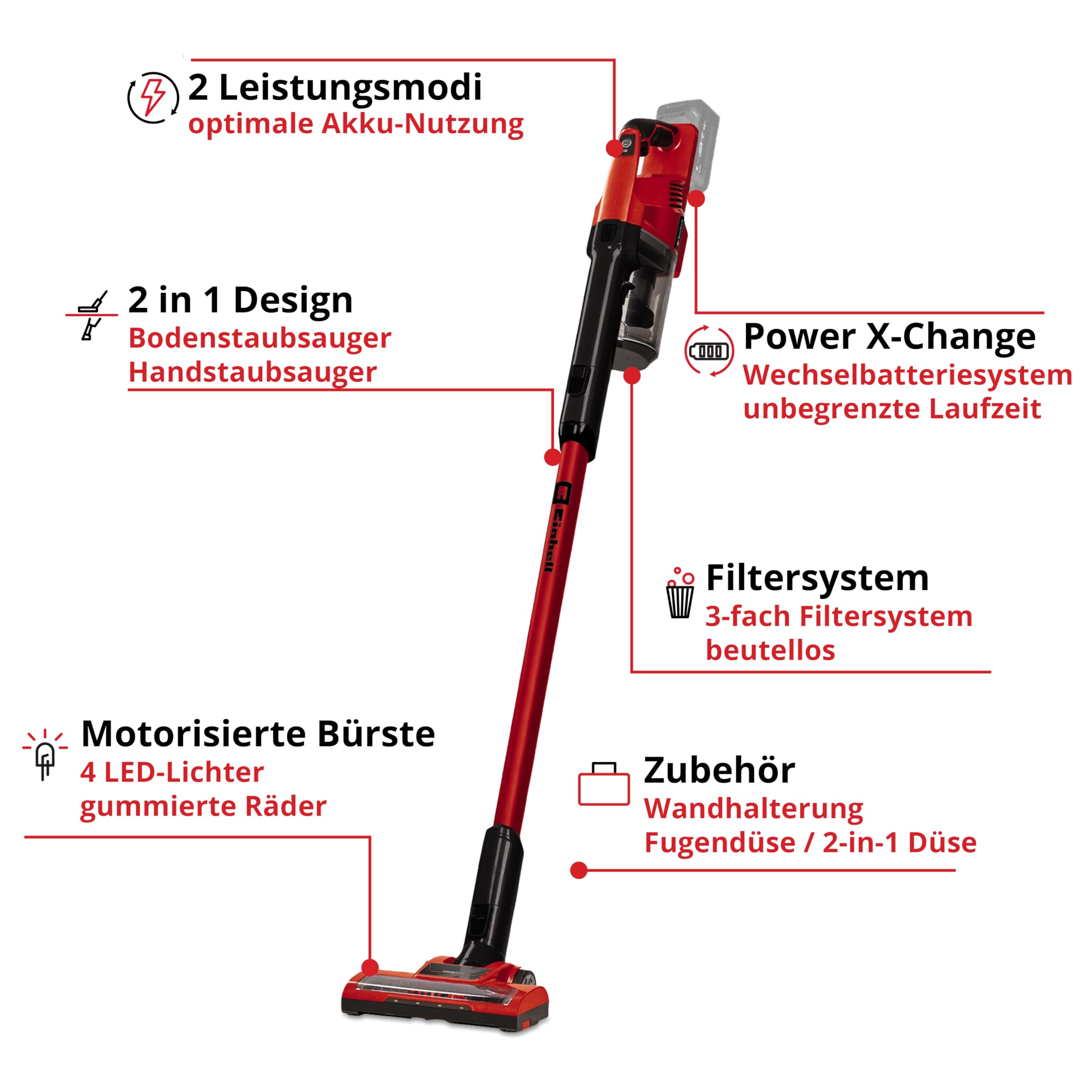 Einhell Akku-Stielstaubsauger TE-SV 18 Li-Solo 3