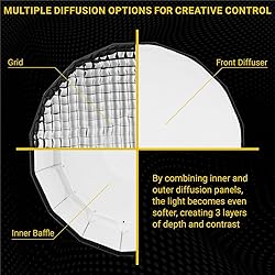 Glow EZ Lock 42" Collapsible White Beauty Dish