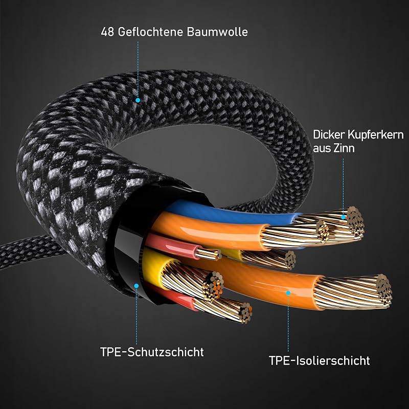 USB C auf USB C Kabel 60W：[2M+1M+1M+0.5M] 4Stück Ladekabel USBC USBC Schnellladekabel Nylon Datenkabel USB Typ C Ladekabel Kompatibel mit iPhone 17 16 15 Galaxy S26 S25 S24 S23 iPad MacBook