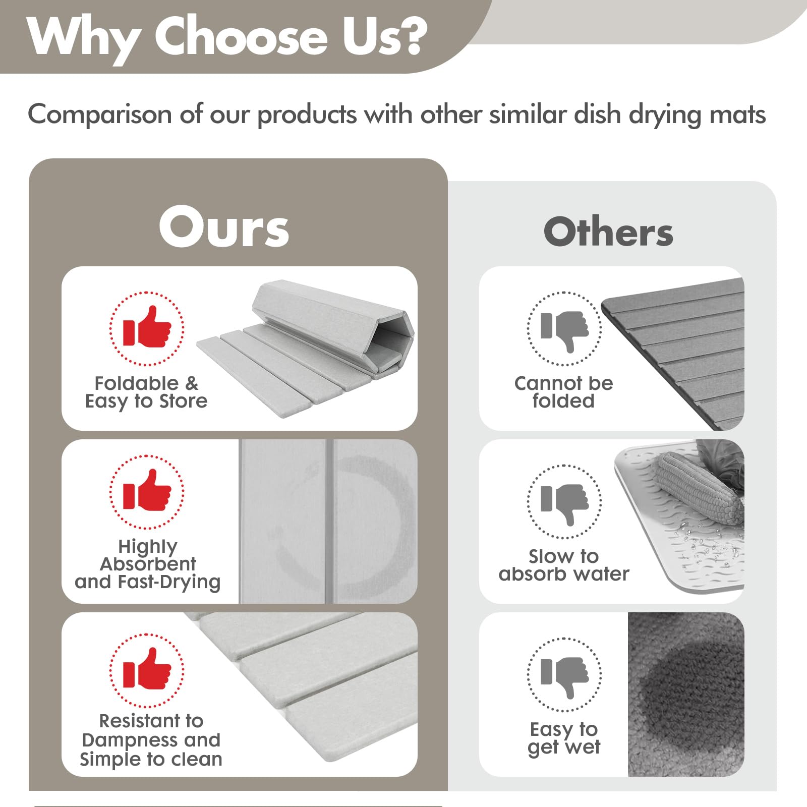 Large Stone Dish Drying Mat for Kitchen Counter, Eco-friendly, Instant Drying Pad,Diatomaceous Earth Water Absorbing Mat, Foldable and Super Absorbent Dish Drying Stone Mat, 24