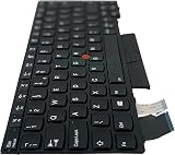 TellusRem UK Backlit Keyboard for Lenovo Thinkpad X280 X390 X395 - New view 6