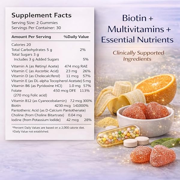 PUTRIZEN BIOTIN GUMMIES FOR STRESS HAIR THINNING – HELP RESTORE FULLER HAIR, STRONGER NAILS & GLOWING SKIN FOR BUSY WOMEN, EASY DAILY STRAWBERRY GUMMIES, 60 COUNT