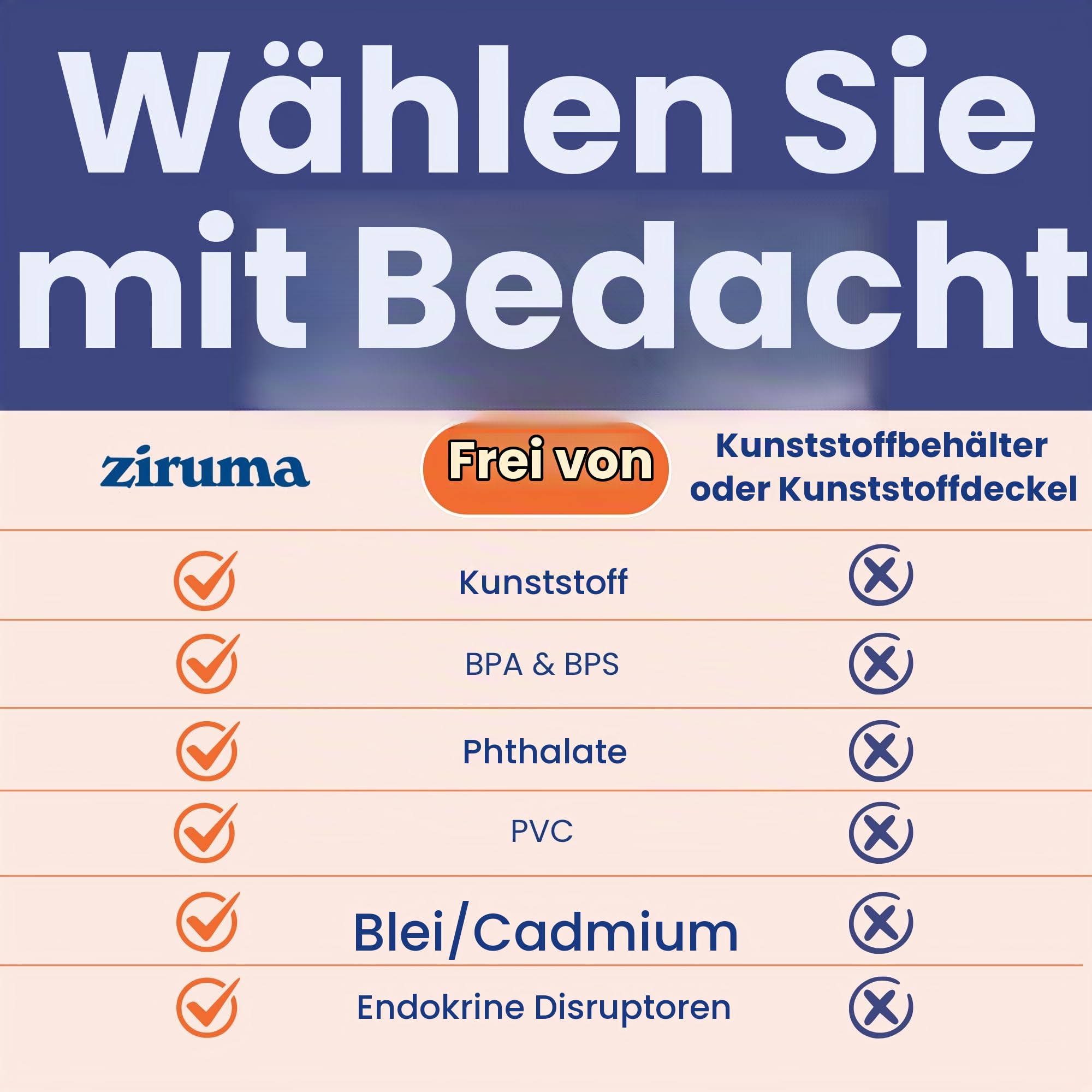 Ziruma Ungiftige 6,2 Tassen Glas Frischhaltedosen mit Deckel, große Lebensmittelbehälter, plastikfreie Mahlzeitvorbereitung, luftdichte Frischhaltedose, mikrowellen- und gefriergeeignet, 2 Stück 5
