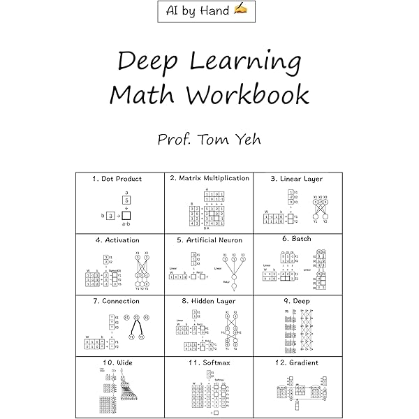 Introduction to Machine Learning: From Math to Code: Wang, Ruye