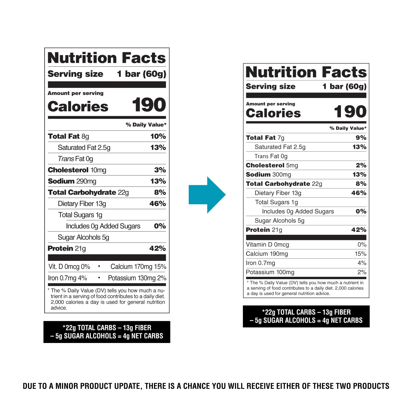 Quest Nutrition Cookies & Cream Protein Bars, 21g Protein, 1g Sugar, 4g Net Carb, High Fiber, Gluten Free, Keto Friendly, 12 Count