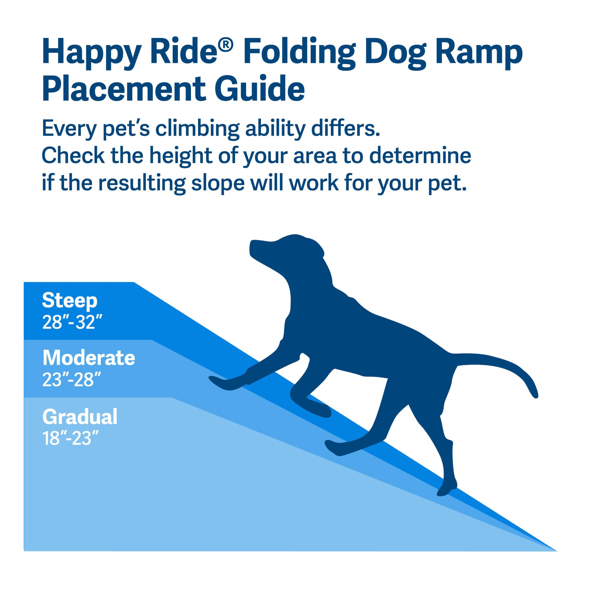 PetSafe Happy Ride Folding Pet Ramp for Cars, Trucks, & SUVs- 62 Inch Portable for Large Dogs with Siderails, Non-Slip- Weighs Only 10 lb, Supports up to 150 lb, Easy Storage, Folds in Half