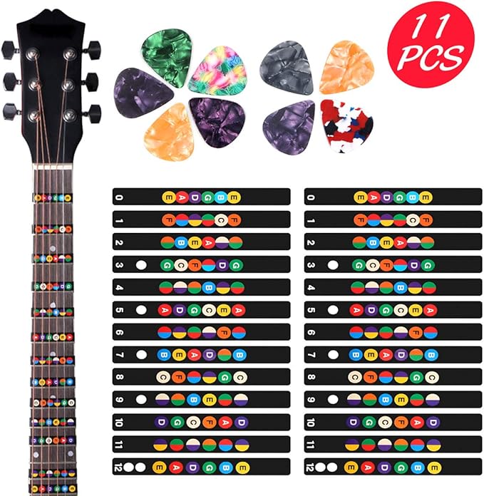 2 Sheets Guitar Fretboard Note Decals Scale Sticker Neck