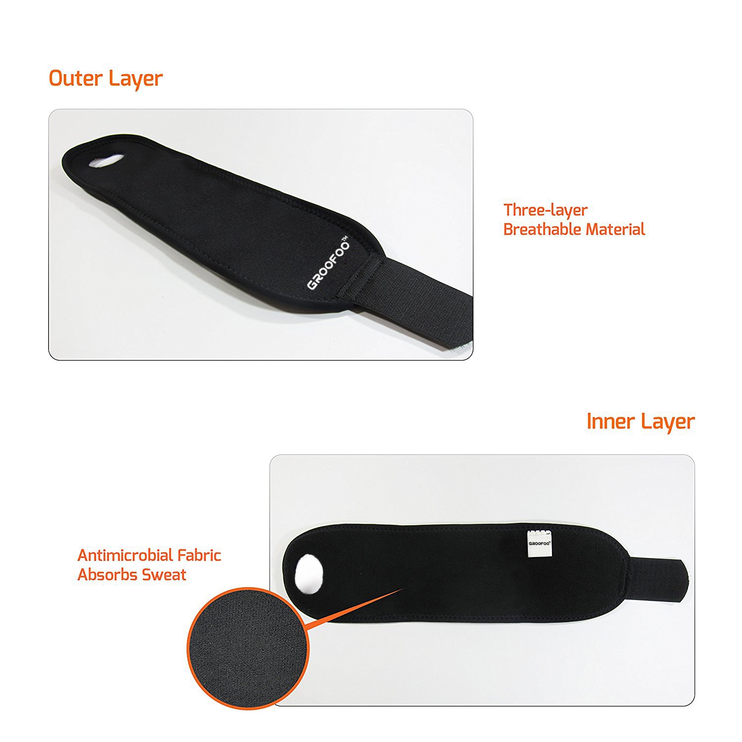 Wrist Brace, GROOFOO Neoprene Wrist Support [Wrist Support Brace][Wrist Wrap][Wrist Straps] for Volleyball Badminton Tennis Weightlifting, Sports Injury Rehabilitation & Arthritic Recovery