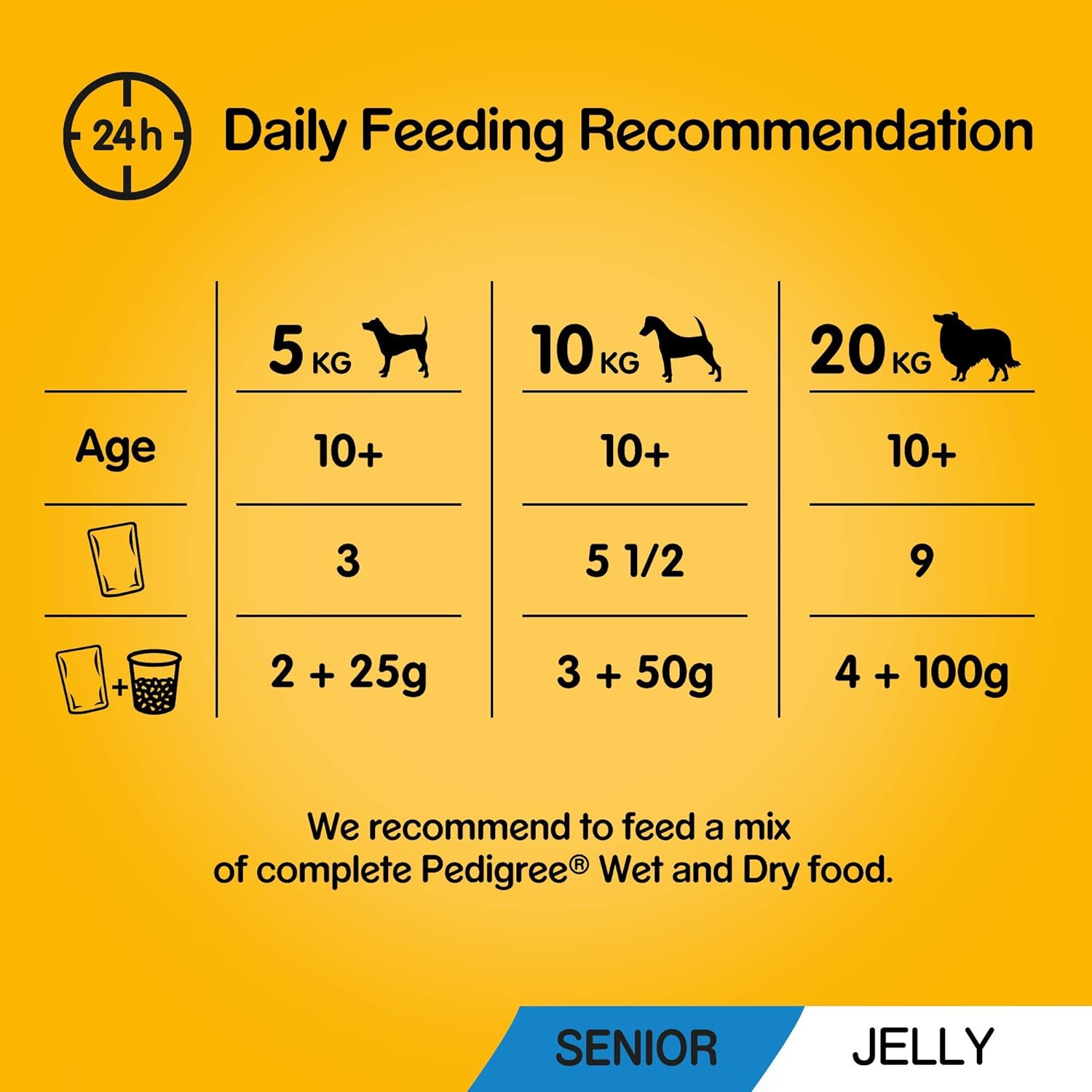 Pedigree 7+ Wet Food for Senior Dogs, Mixed Selection in Jelly, 12 x 100 g - Image 5