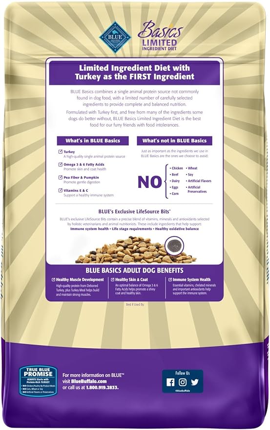 blue buffalo nutrition information