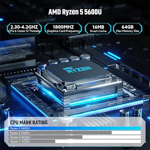 ACEMAGICIAN Ryzen Mini PC, AMD Ryzen 5600U(up to 6C/12T
