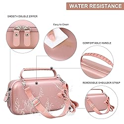Supmay Vlogging Camera Case Compatible with