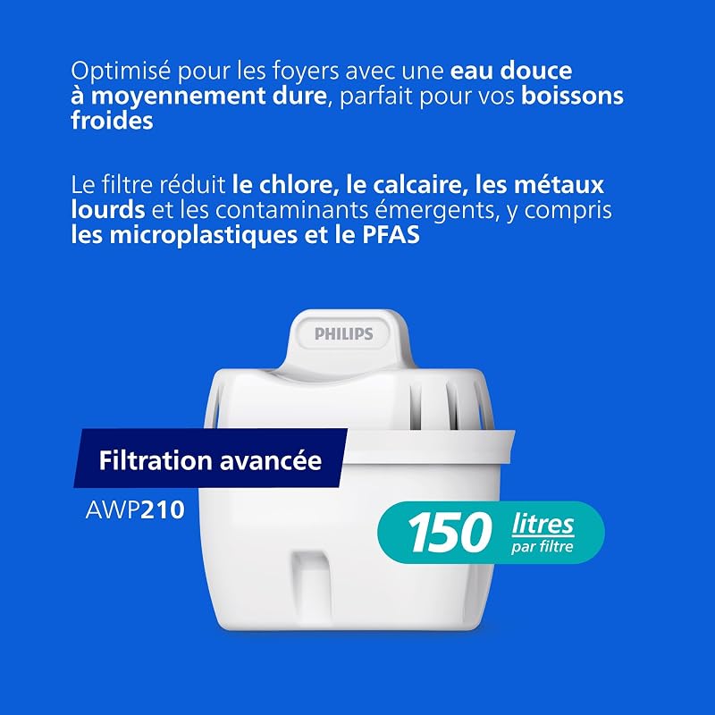 Water Carafe filtrante avec 12 cartouches de remplacement, minuterie électronique, débit rapide, filtre le CHLORE, le CALCAIRE, les MÉTAUX LOURDS et les MICROPLASTIQUES, capacité de 2.6 L — photo 2 sur 7