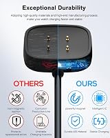 FYOUNG 2PK Charger Cable for Fitbit Versa 3 4 Sense 1 2 Smartwatch USB Cord view 2